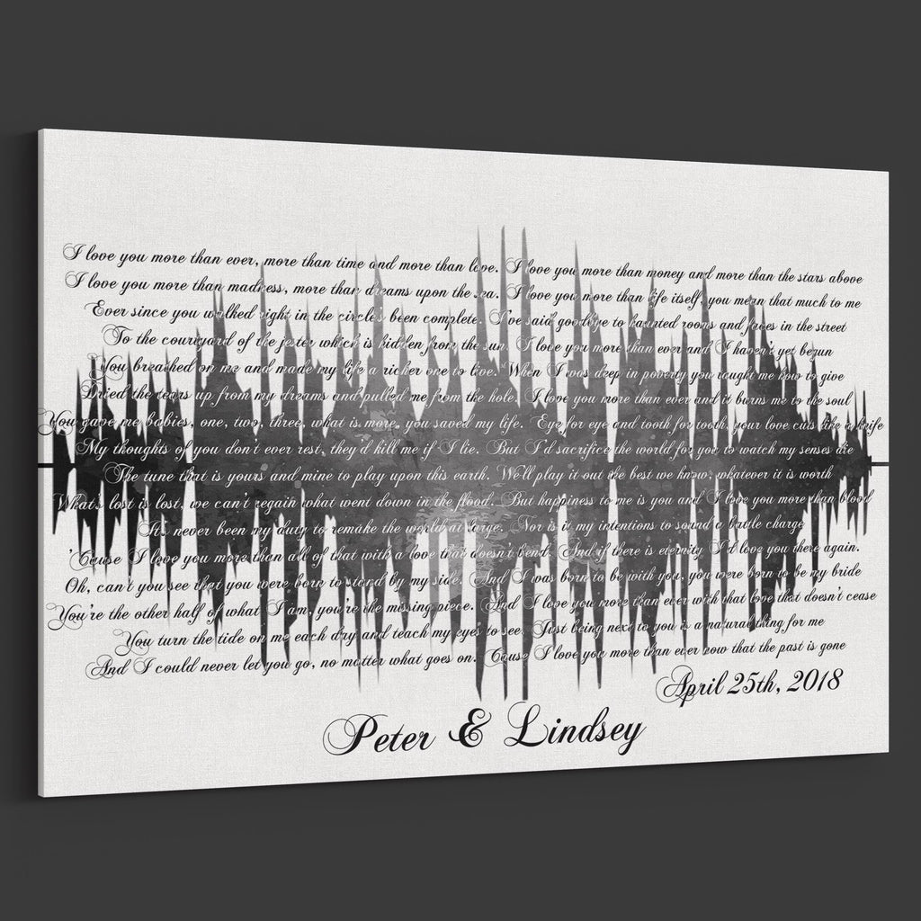 Personalized Sound Wave Art Canvas with Custom Names & Date – 2nd Anniversary, Wedding, Couple Gift, Song Lyric or Voice Message Wall Decor