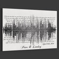 Personalized Sound Wave Art Canvas with Custom Names & Date – 2nd Anniversary, Wedding, Couple Gift, Song Lyric or Voice Message Wall Decor