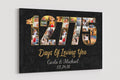 35th Anniversary Photo Collage Canvas: Custom Year Gift