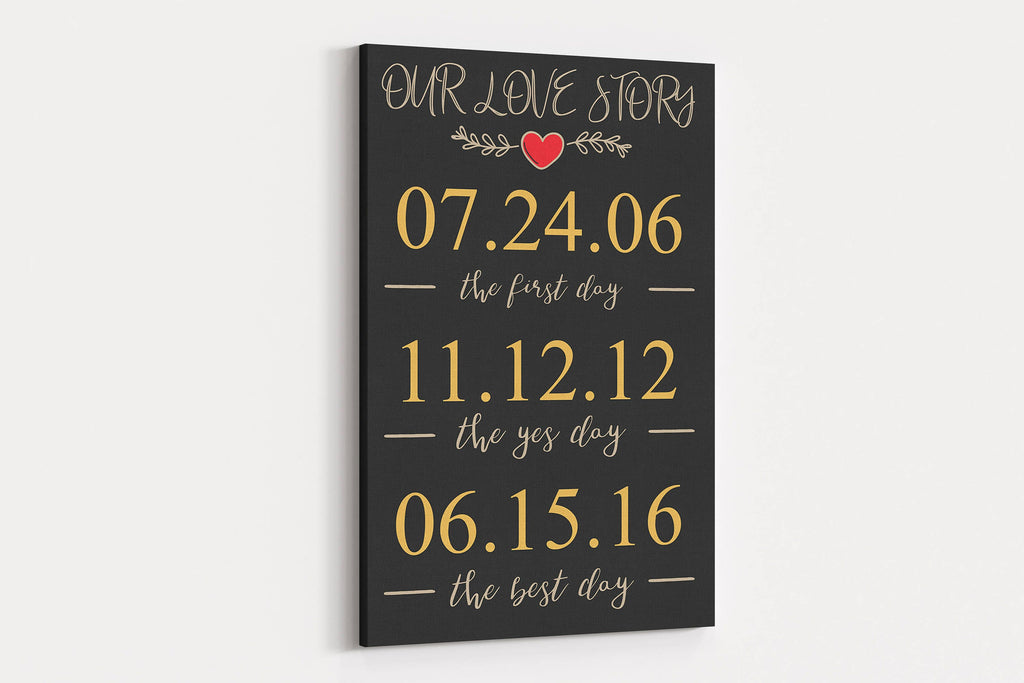 Custom Anniversary Wedding Canvas Wall Art - Unique Wall Decor Love Story Gift First Day Yes Day Best Day Memorial Gift Couple Personalized